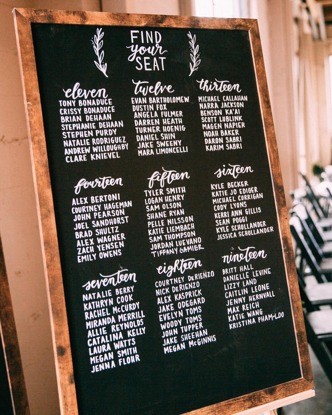 Creative Celebrations