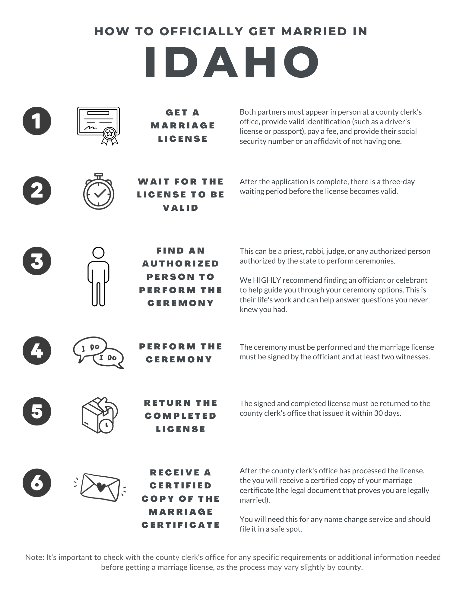 Step-By-Step Guide To Marriage Requirements in Idaho